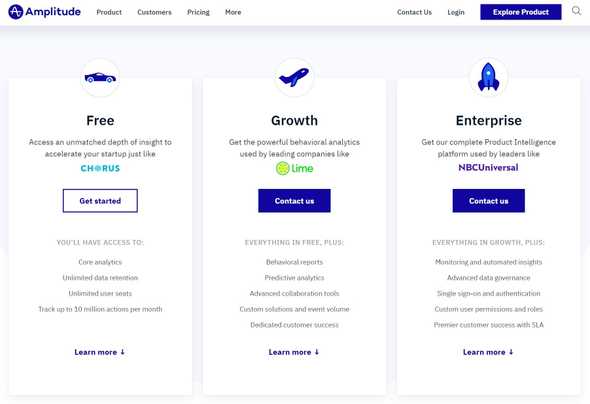 Amplitude pricing page