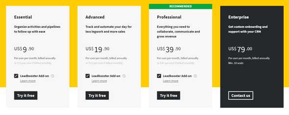 Pipedrive pricing page